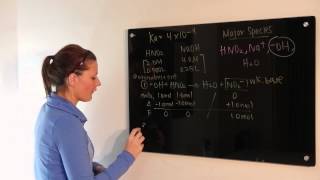 Equivalence Point Titration Reaction Calculation [upl. by Helaine]