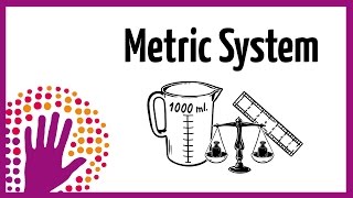 Metric System  explained simply [upl. by Nerac]