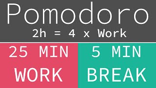 Pomodoro Technique 4 x 25 min  Study Timer 2h [upl. by Yolane427]