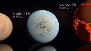 Planets Size Comparison 2018 [upl. by Fennell611]