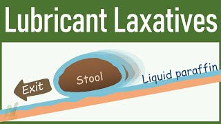 Lubricant LaxativesLiquid Paraffin [upl. by Dranal897]