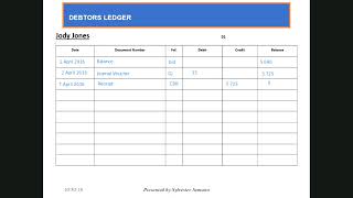 Debtors Ledger [upl. by Akisej]