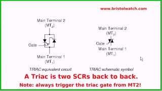 SCRs Theory and Circuits [upl. by Philps]