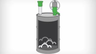 Aerosolv® Aerosol Can Recycling  How it Works [upl. by Lednyc464]