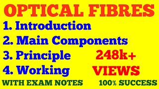 OPTICAL FIBERS  INTRODUCTION COMPONENTS PRINCIPLE amp WORKING OF OPTICAL FIBRES  EXAM NOTES [upl. by Ellennod]