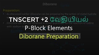 19Chemistry  PBlock Elements  Diborane Preparation [upl. by Todd]