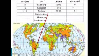 Zeitzonen verstehen und berechnen [upl. by Anilave181]