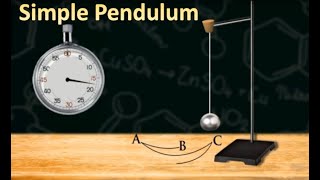 Simple Pendulum  Science Experiment [upl. by Lisbeth]