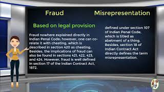 What is Difference Between Fraud amp Misrepresentation [upl. by Irpak466]