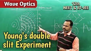 Youngs double slit Experiment  wave optics 12th Physics Term 2 cbse [upl. by Lilaj296]