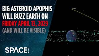 Asteroid Apophis to Buzz Earth on Friday the 13th  April 2029 [upl. by Posner]