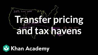 Transfer pricing and tax havens  Taxes  Finance amp Capital Markets  Khan Academy [upl. by Ellasal243]