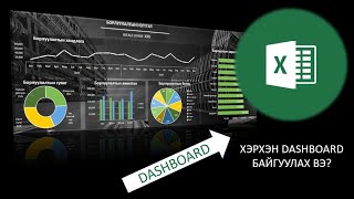 MS EXCEL дээр PivotTable ашиглаж хэрхэн загварлаг Interactive DASHBOARD байгуулах вэ excel [upl. by Wil855]