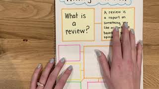 Writing Reviews Part 1 What Is a Review [upl. by Hallimaj]