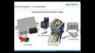 E3Series  Wire Harness Design Automation Basics Part 1 [upl. by Ivetts827]