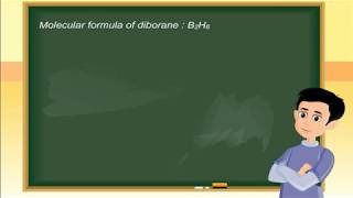 Structure of diborane [upl. by Synn]