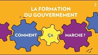 La formation du gouvernement comment ça marche [upl. by Eibor26]