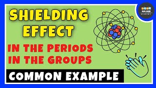 Shielding Effect in the Periodic Table  Chemistry [upl. by Valenta988]