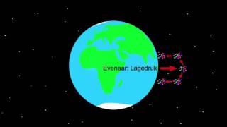 Luchtdruk 1 Atmosferische circulatie [upl. by Atteuqaj]