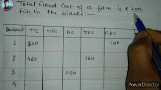 Draw ATC AVC and MC curves in a single diagram Also explain the relation between a [upl. by Pears621]