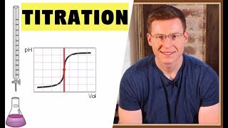 AcidBase Titrations  Equivalence point End Point and Indicators [upl. by Charyl]