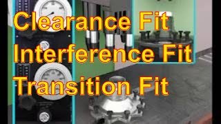 Types of Fits  Clearance Fit Interference Fit and Transition Fit [upl. by Rudman]