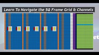 5G Frame Structure Learn to Navigate the 5G Frame and Channels [upl. by Otreblig946]