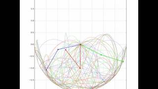 Double Pendulum Chaos Demonstration [upl. by Sanborne]