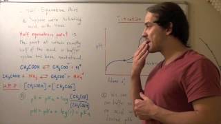 Half Equivalence Point [upl. by Tartan790]