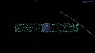 Apophis Asteroid and Earth at Closest Approach [upl. by Hoshi]