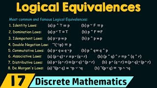 Propositional Logic − Logical Equivalences [upl. by Eleon]