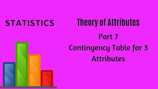 Theory of Attributes  Part 7  Statistics [upl. by Amsirp]