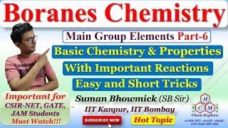 Boranes Structure Bonding amp ReactivityChemistry of Main Group ElementsCSIRNET GATE IITJAM [upl. by Oribel]