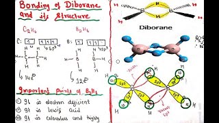 Structure amp Hybridization of DiboraneB2H6  Banana bond  3 Centre 2 electron bond [upl. by Greenquist]